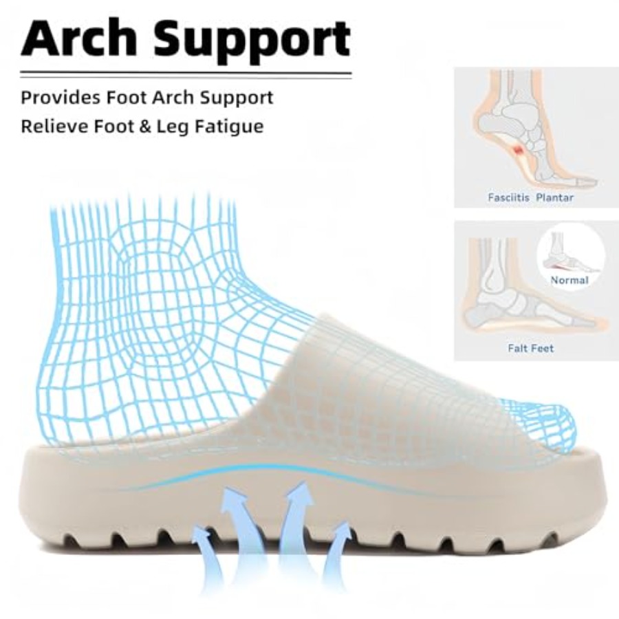 Yueerlu Cloud Slides for Women - Men'S Shoes Cloud recensie en prijs